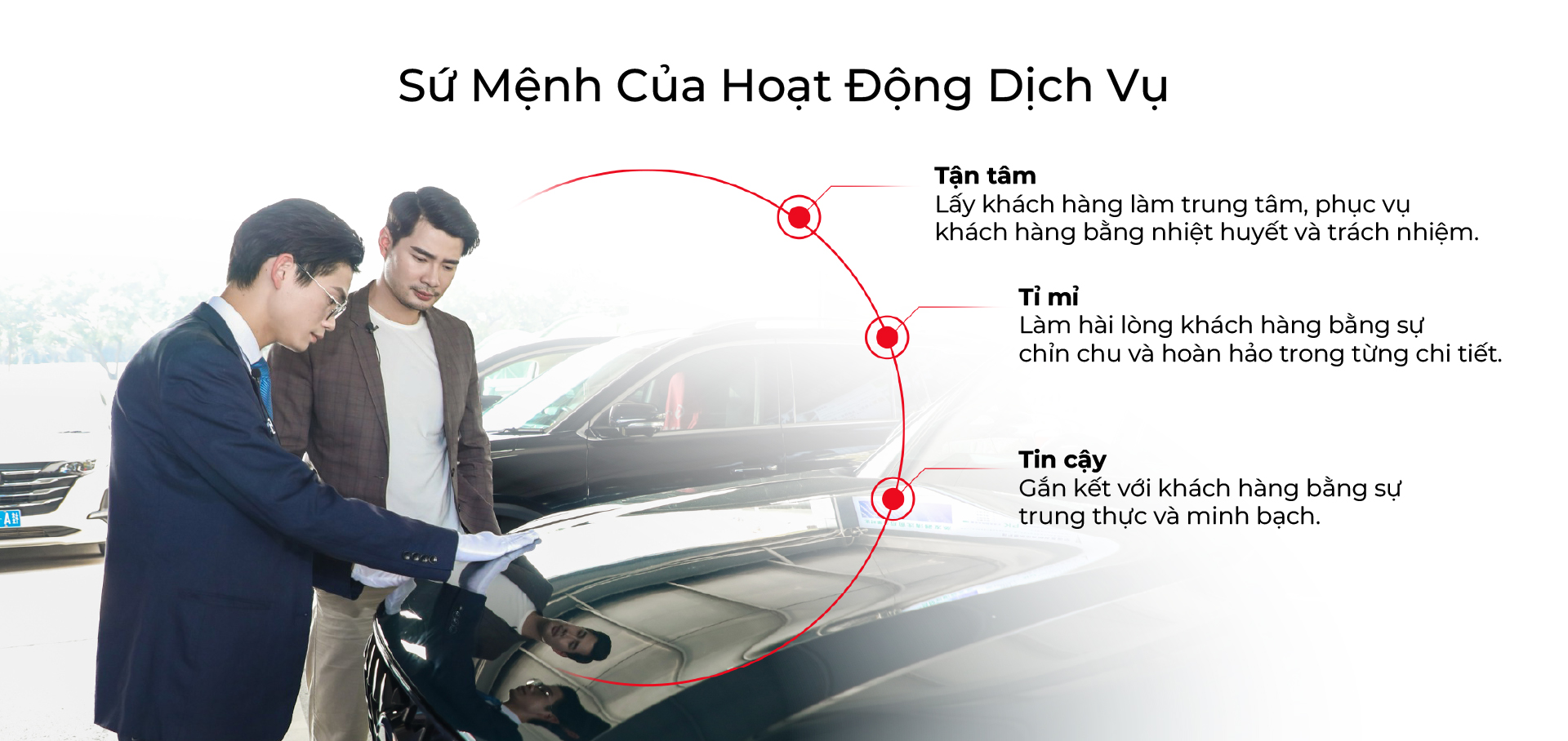 Sứ mệnh của hoạt động dịch vụ